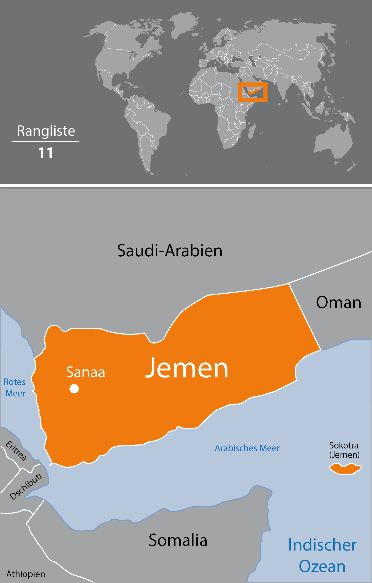 Jemen