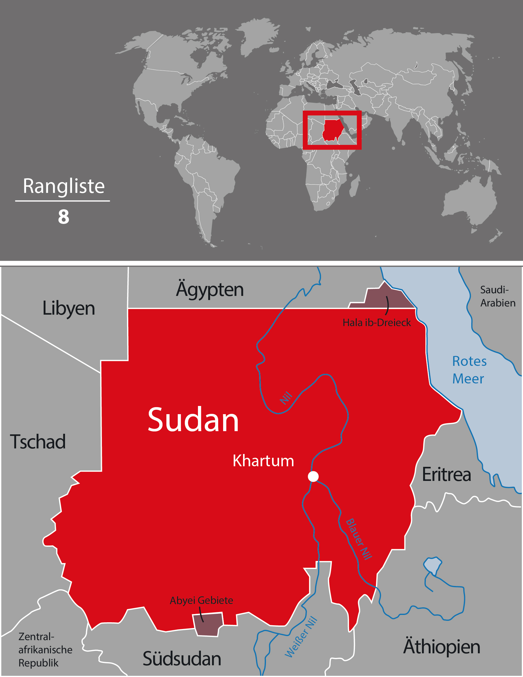 Sudan