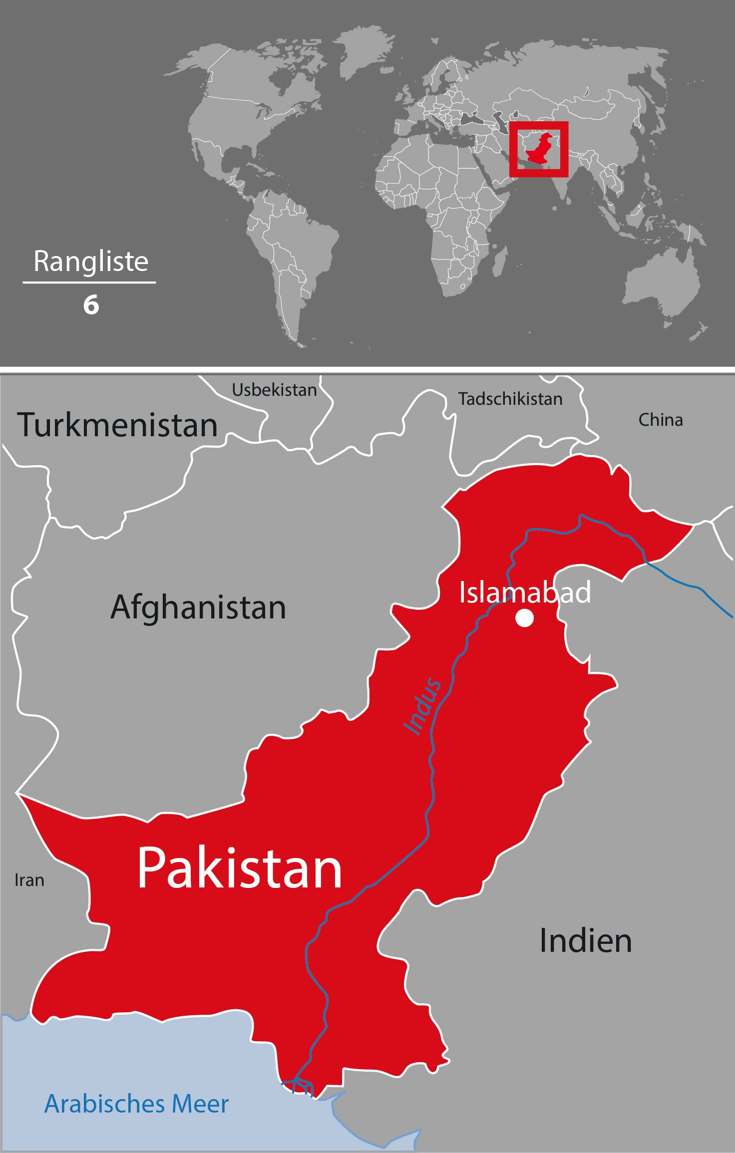 Pakistan