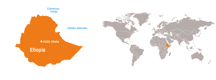 Etiopia