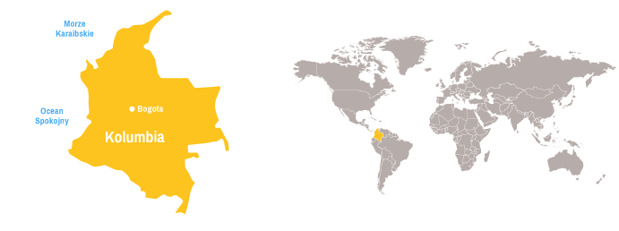 Kolumbia
