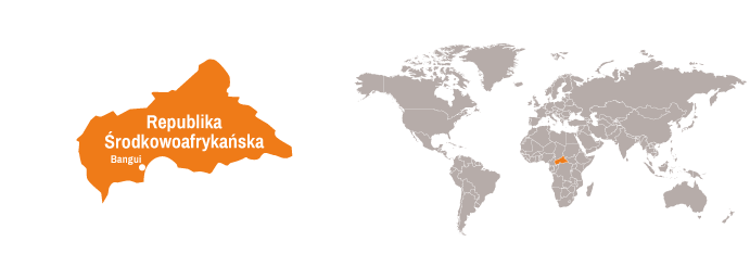 Republika Środkowoafrykańska