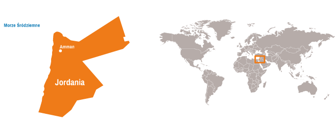 Jordania