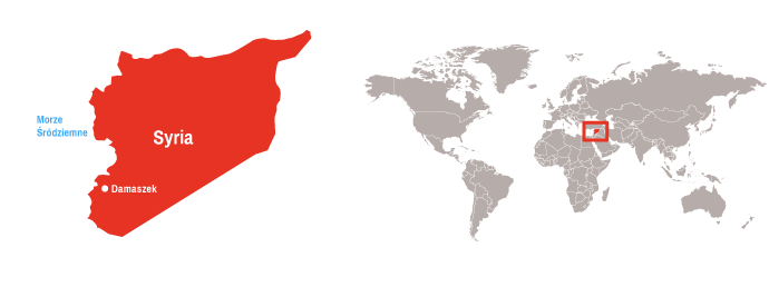 Syria