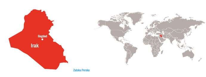 Iraku