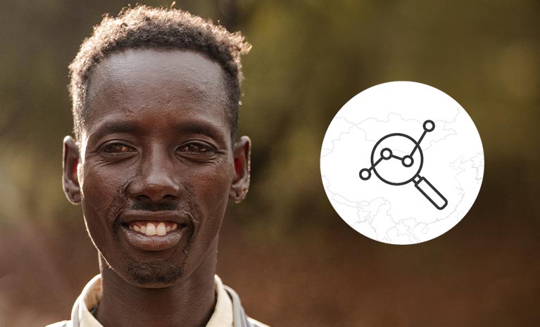 Światowy Indeks Prześladowań 2026