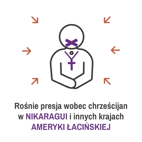 4. Presja wobec chrześcijan w Nikaragui