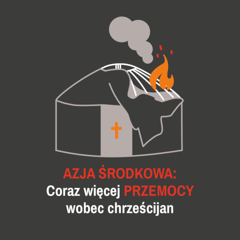 Światowy Indeks Prześladowań 2025