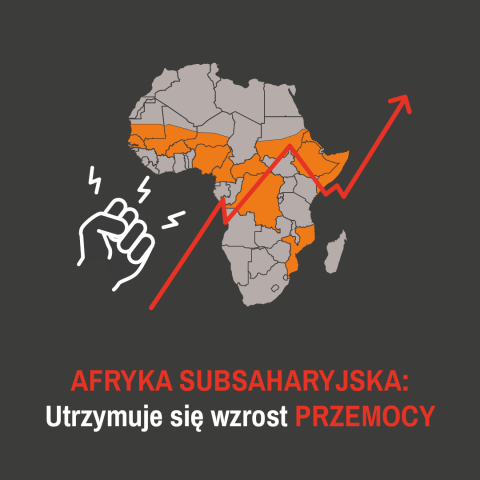 Światowy Indeks Prześladowań 2025