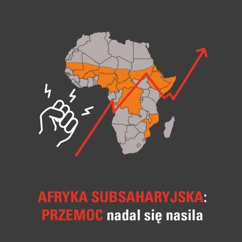 Infografika - ŚIP 2026 - WWL