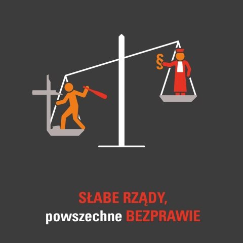 Infografika - ŚIP 2026 - WWL